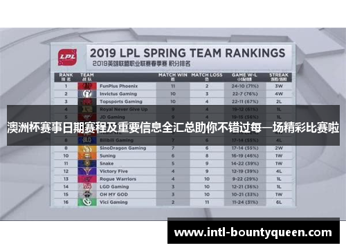 澳洲杯赛事日期赛程及重要信息全汇总助你不错过每一场精彩比赛啦 澳洲杯赛事日期赛程及重要信息全汇总助你不错过每一场精彩比赛啦