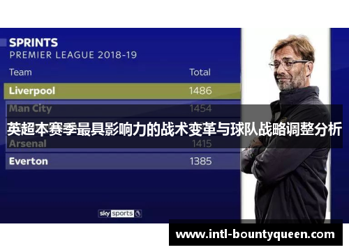 英超本赛季最具影响力的战术变革与球队战略调整分析 英超本赛季最具影响力的战术变革与球队战略调整分析