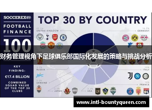 财务管理视角下足球俱乐部国际化发展的策略与挑战分析