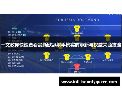 一文教你快速查看最新欧冠射手榜实时更新与权威来源攻略