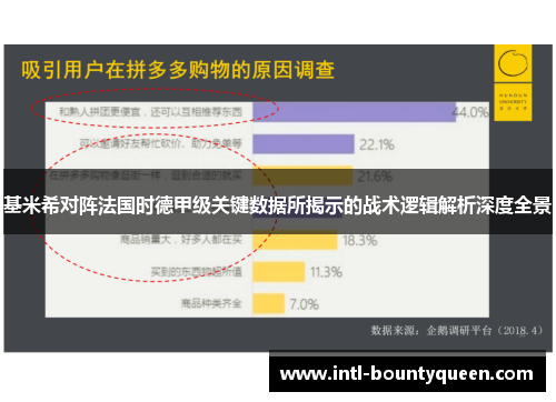 基米希对阵法国时德甲级关键数据所揭示的战术逻辑解析深度全景 基米希对阵法国时德甲级关键数据所揭示的战术逻辑解析深度全景