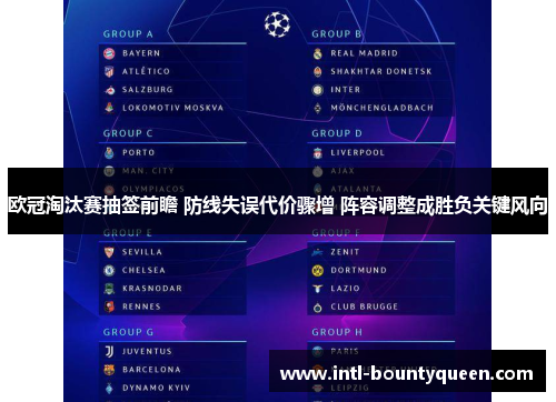 欧冠淘汰赛抽签前瞻 防线失误代价骤增 阵容调整成胜负关键风向 欧冠淘汰赛抽签前瞻 防线失误代价骤增 阵容调整成胜负关键风向