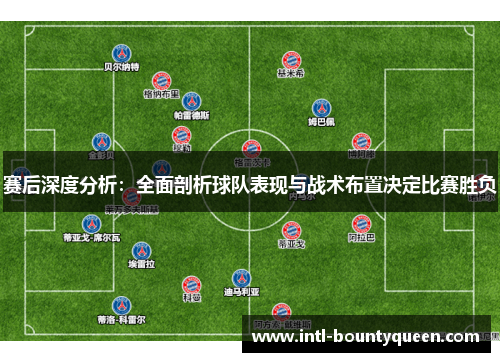 赛后深度分析:全面剖析球队表现与战术布置决定比赛胜负 赛后深度分析:全面剖析球队表现与战术布置决定比赛胜负